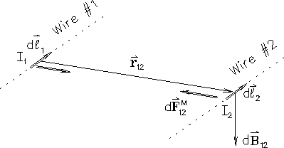 \begin{figure}
\begin{center}\mbox{\epsfig{file=PS/b_force.ps,height=1.8in} }\end{center}\end{figure}