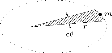 \begin{figure}
\begin{center}\mbox{\epsfig{file=PS/areal.ps,height=1.5in} }\end{center}%
\end{figure}