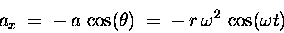 \begin{displaymath}a_x \; = \; - \, a \, \cos(\theta)
\; = \; - \, r \, \omega^2 \, \cos(\omega t)
\end{displaymath}