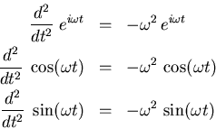 \begin{eqnarray*}{d^2 \over dt^2} \; e^{i \omega t} &=& - \omega^2 \, e^{i \omeg...
... \over dt^2} \; \sin(\omega t) &=& - \omega^2 \, \sin(\omega t)
\end{eqnarray*}