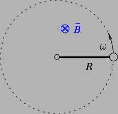 \epsfig{file=PS/spinerator.ps,width=2in}