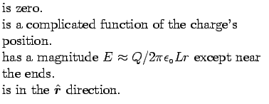 $\textstyle \parbox{3.25in}{\raggedright
is zero.
\\ is a complicated functio . . . 
 . . . the ends.
\\ is in the $\hat{\mbox{\boldmath$r$\unboldmath}}$\ direction.
}$