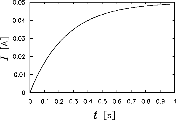 \epsfbox{PS/moving_circuit-soln.ps}