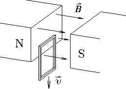 \begin{figure}\begin{center}\mbox{
\epsfysize 1.6in \epsfbox{PS/dropping_frame.ps}
} \end{center}
\end{figure}