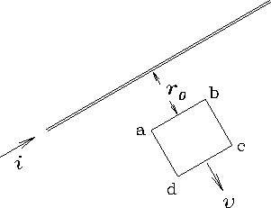 \begin{figure}\begin{center}\mbox{
\epsfysize 2.0in \epsfbox{PS/loop_from_wire.ps} } \end{center}
\end{figure}