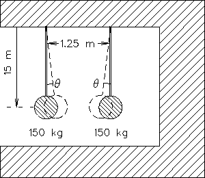 \begin{figure}
\epsfysize 2.25in \mbox{\epsfbox{/home/jess/P120/PS/3a1.ps} }
\end{figure}