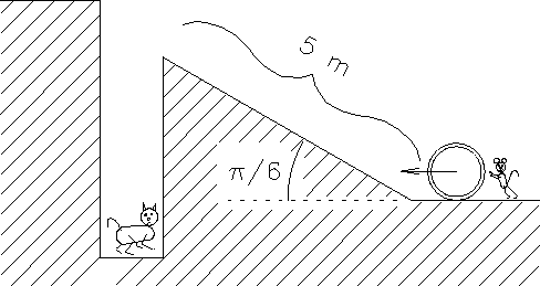 \begin{figure}
\begin{center}
\epsfysize 2.25in
\noindent \null \hfil \hbox{\epsfbox{../PS/itchy.ps}}
\end{center}\end{figure}